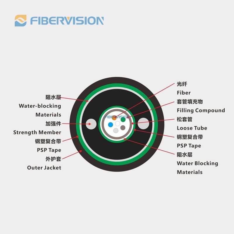 F304-DBA-53-GYXTW53.jpg