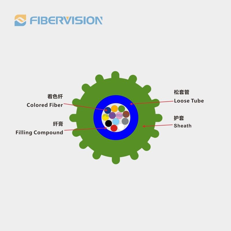 F305-ABC-EPFU-迷你中心管.jpg