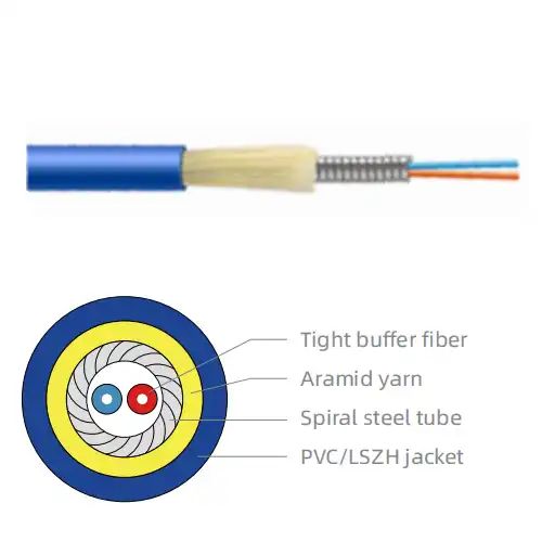 Duplex-Single-Tube-Spiral-Armored-Cable.jpeg