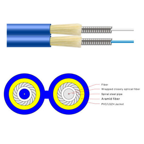 indoor-duplex-armored-optical-fiber-cable-151 (1).jpg