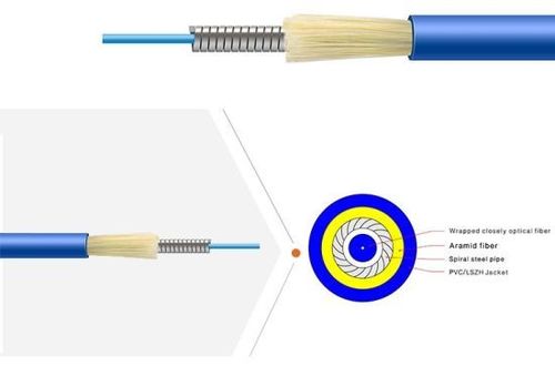 indoor-mini-multi-core-spiral-steel-tube-fiber-optic-cable-246.jpg