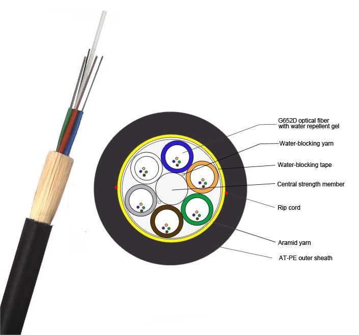 ADSS 24Cores G652D Overhead Span 100m Fiber Optic Cable.jpg